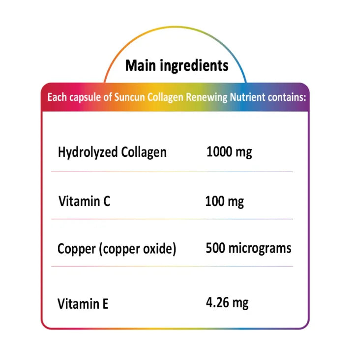 Centrum Collagen Boost & Glow